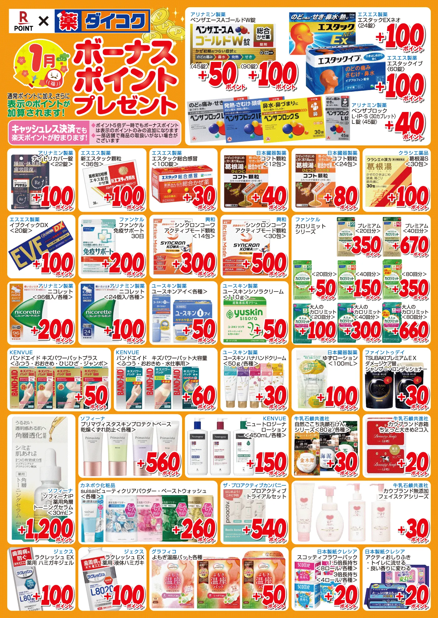 1月のボーナスポイント