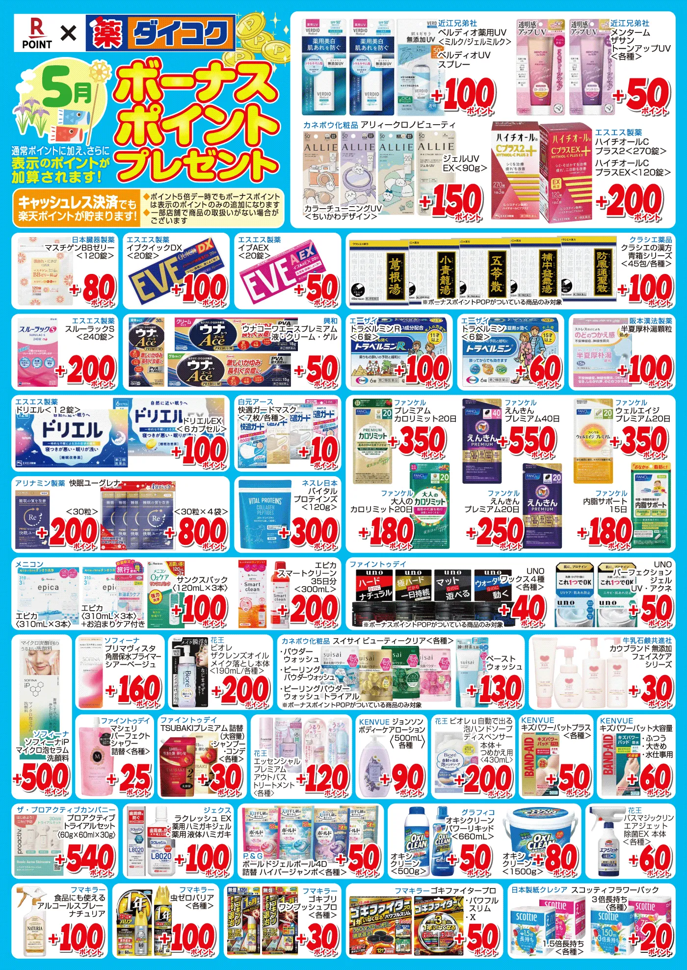 5月のボーナスポイント