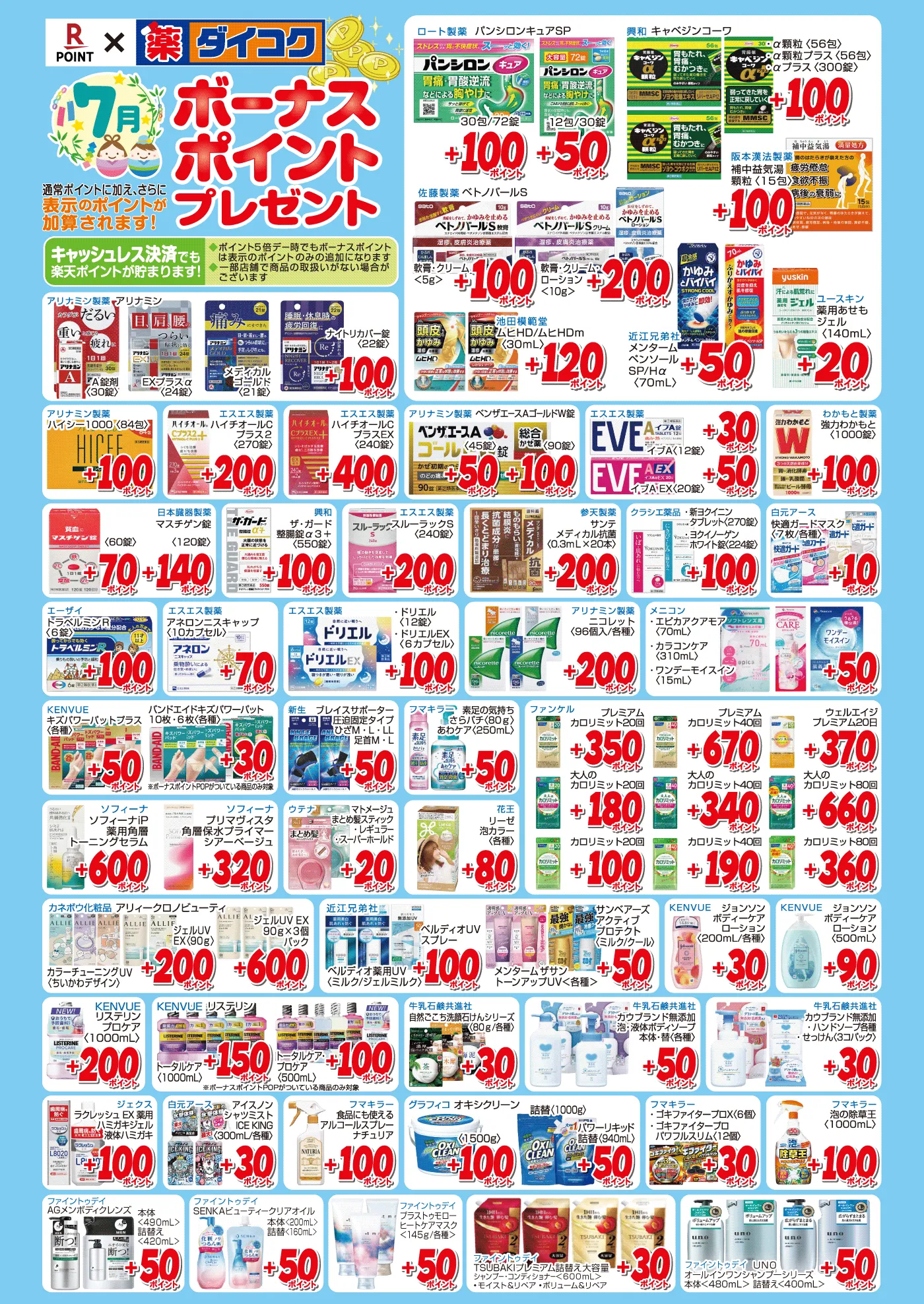 7月のボーナスポイント